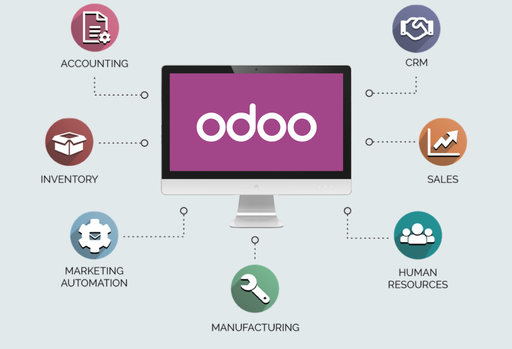 Captura de pantalla del juego de robots en Odoo